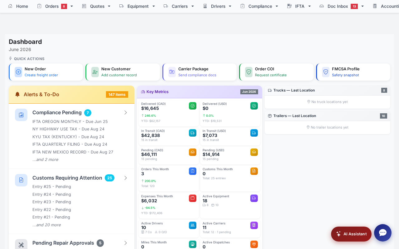 FreeTMS live operations dashboard